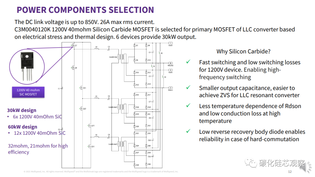 WolfspeedSiC MOSFET ƶ綯ٳĸ߹