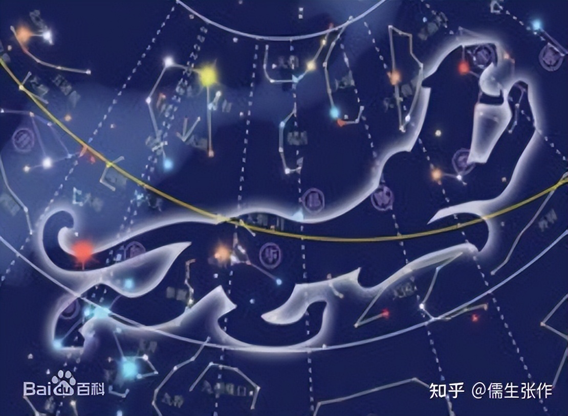 中国古代的二十八星宿到底指什么插图(15)