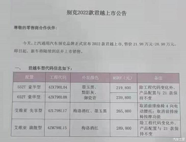 新款别克君越正式上市 4款车型 售价21.98万元起