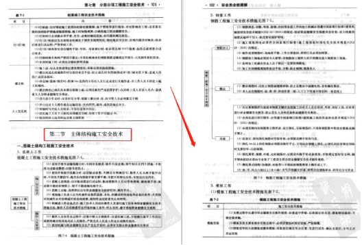 中建年薪38W安全员，见到了他的安全监管能力和工作流程，真Nice