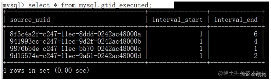 MySQL高可用之多源复制