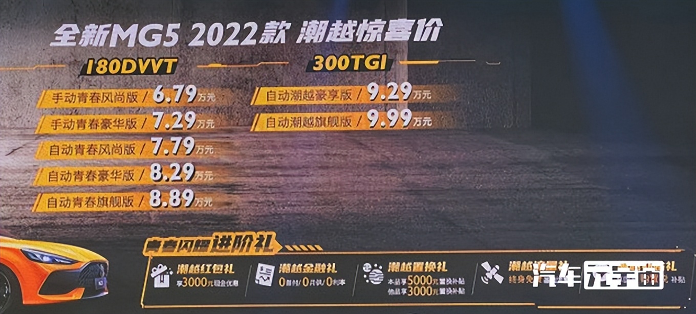 比吉利帝豪更大！新MG5正式发布，运动感拉满，价格接受吗
