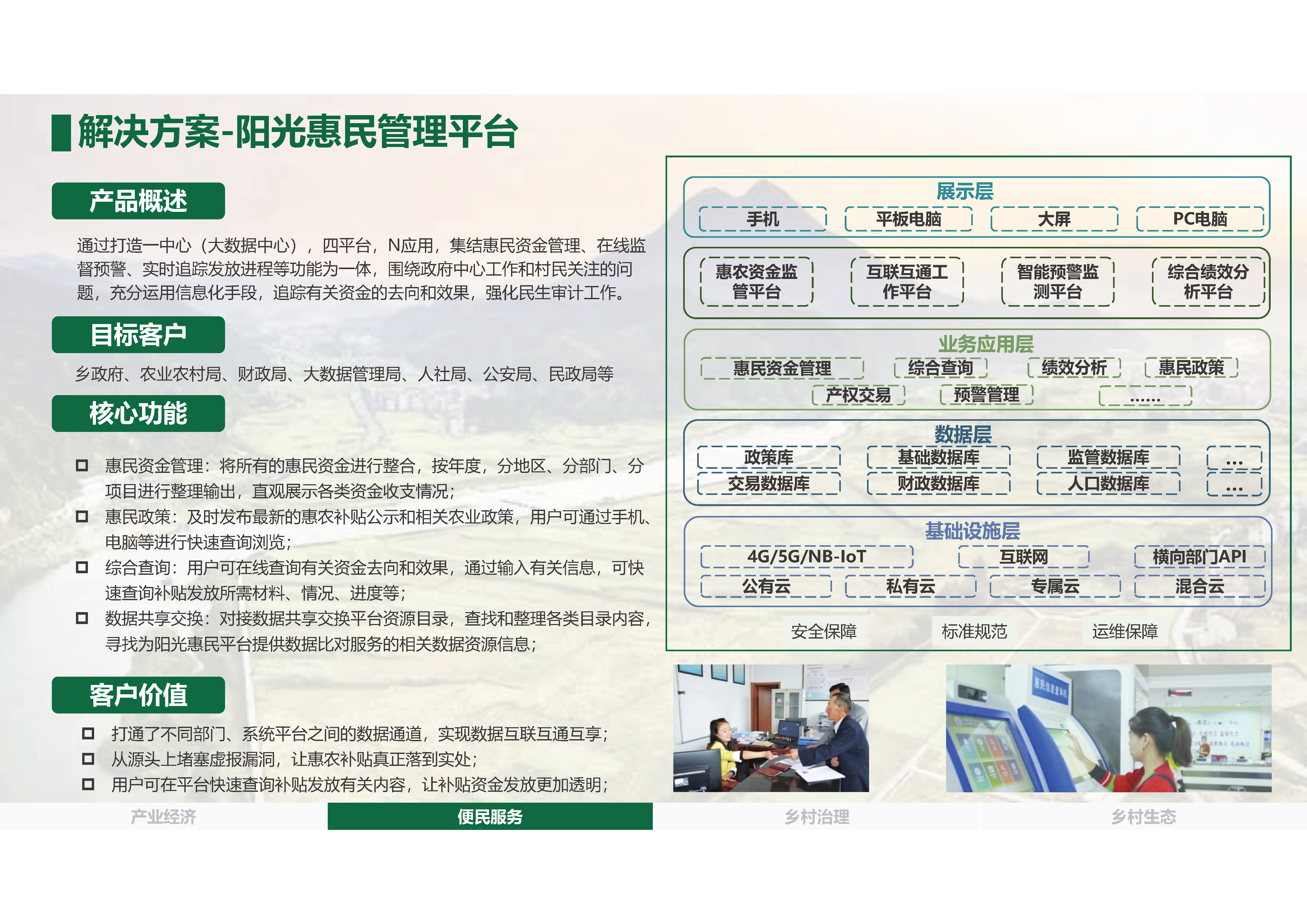 4.30.1-数字乡村是乡村振兴的战略方向