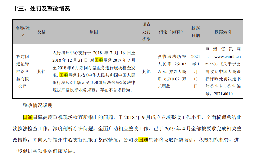 星驿付、现代金控、乐刷等八家支付机构因业务违规被罚718万元