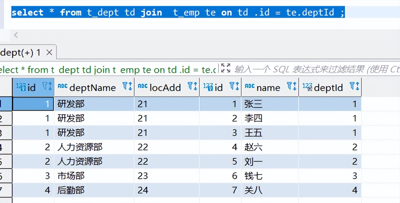 數(shù)據(jù)庫連接總結(jié)(內(nèi)連接，外連接，全連接)