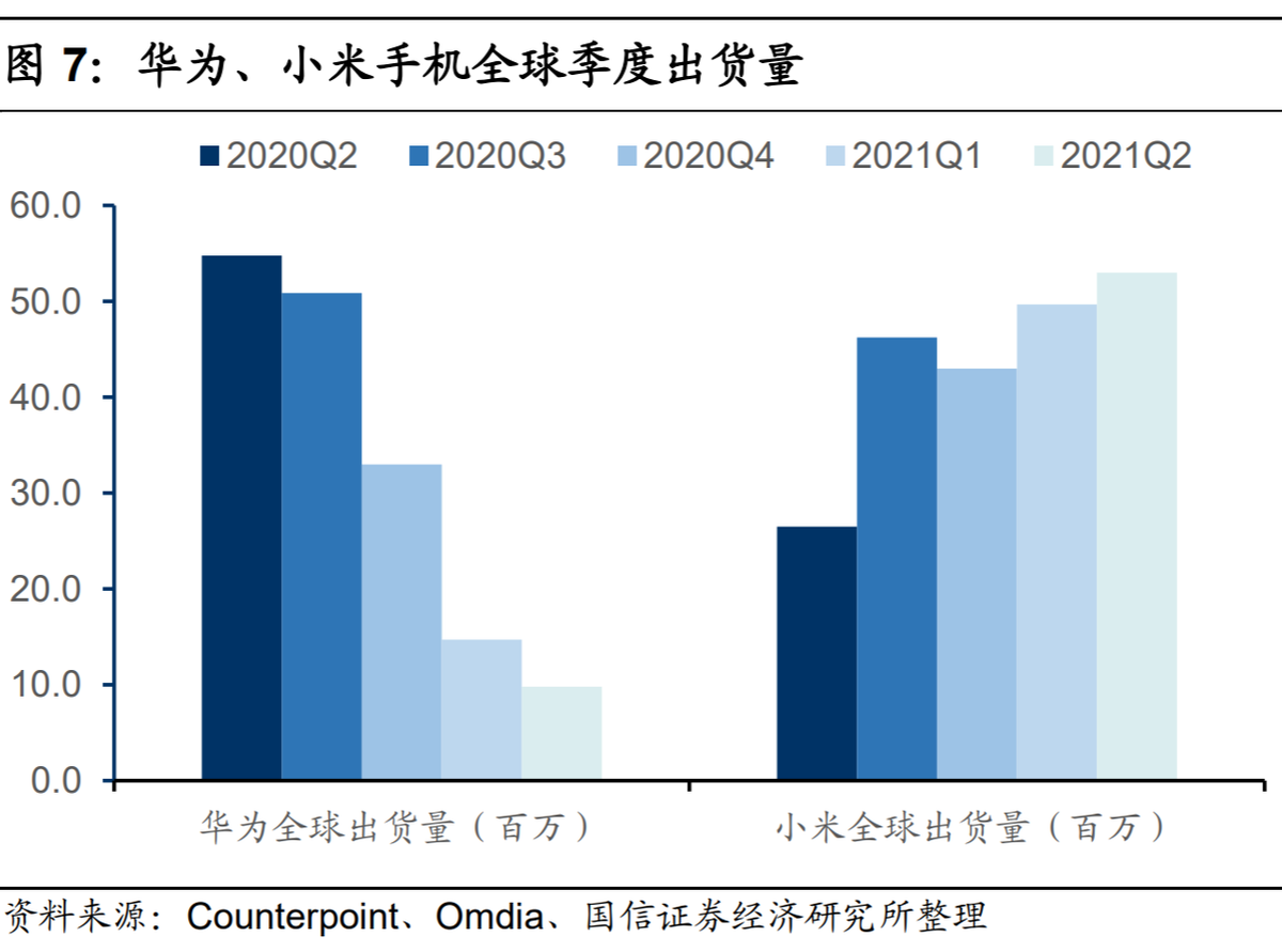 史上最惨业绩：暴跌2500亿！华为真的要走投无路了吗？