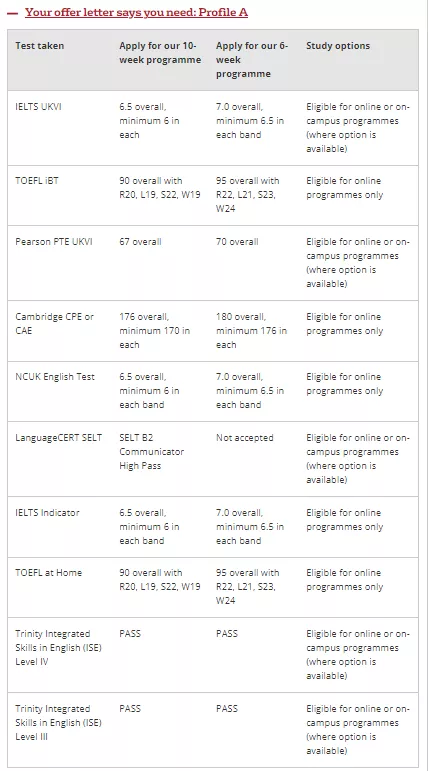雅思还没上岸，offer面临失效？语言班来拯救你！可以上网课