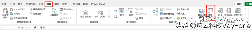 如何做行业增长的预估 - 预估模型实操讲解