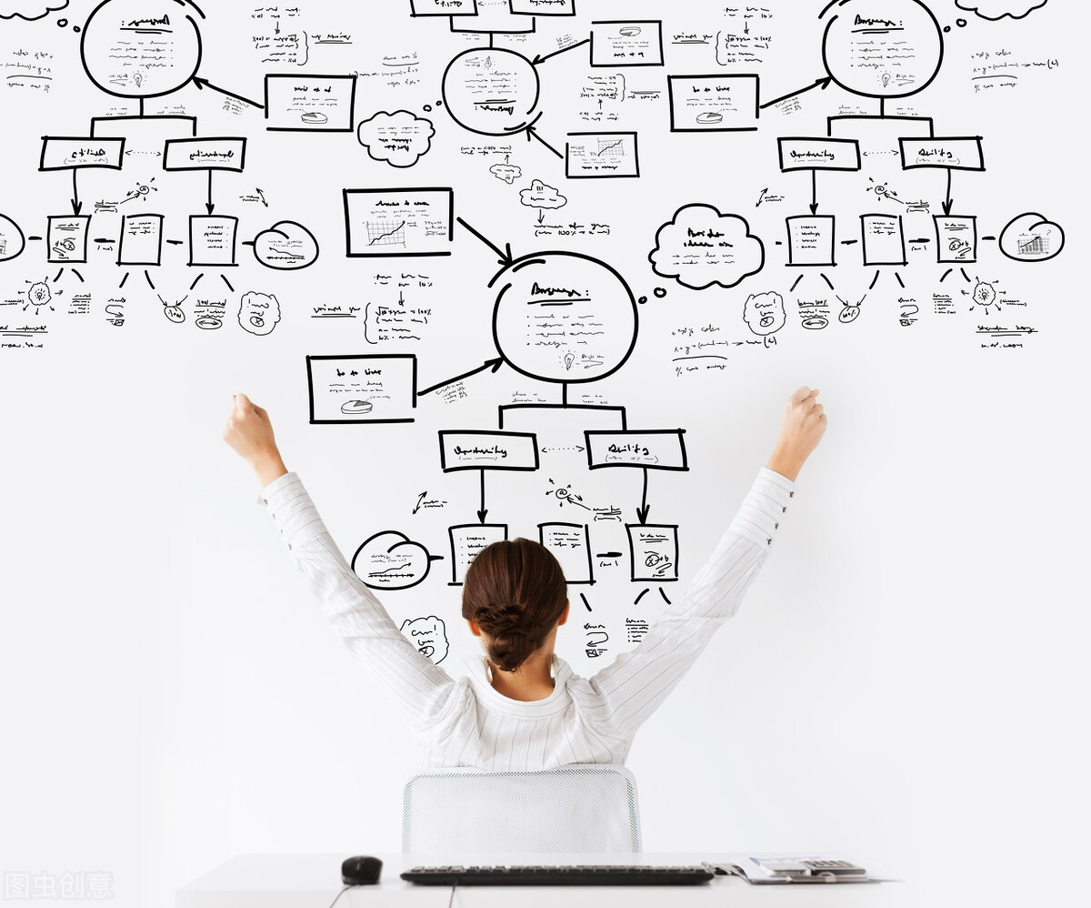 高中英语阅读策略的解读、现状、实践和反思