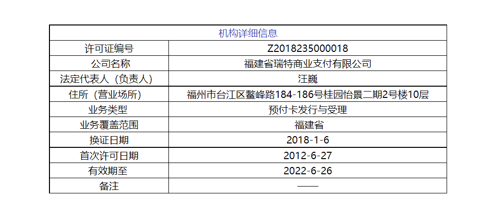 瑞特支付在牌照续展前三个月易主，此前已被中国支付清算协会取消会员资格