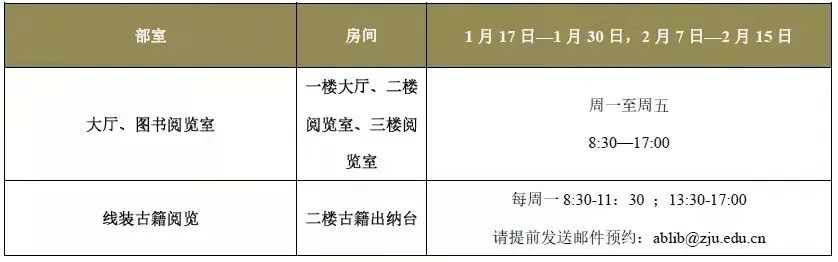 转发收藏！浙大寒假生活服务指南，很实用