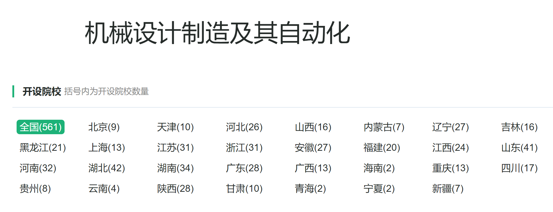 机械类专业：最早和最基础的工学专业类别之一，工作好找但高薪难
