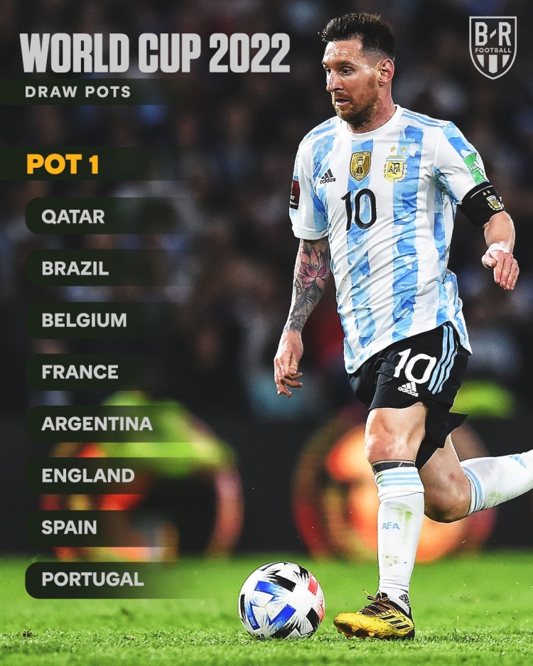 世界杯分档确定：阿根廷葡萄牙第一档 德国荷兰第二档 日韩第三档