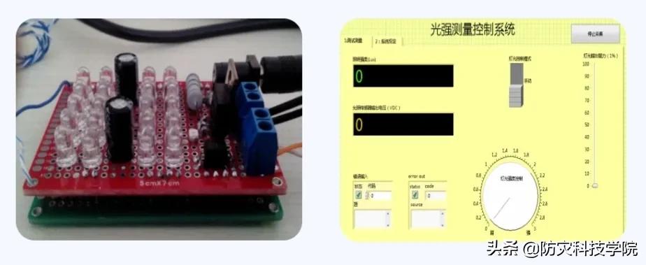 防灾招生特辑 | 电子科学与控制工程学院