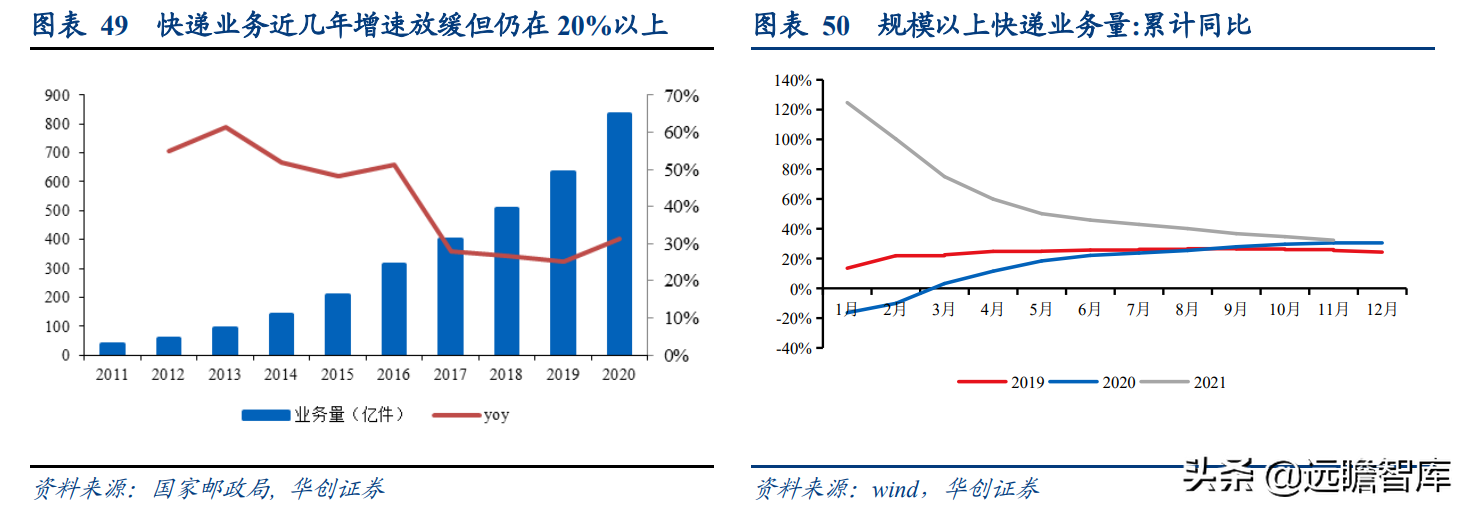 成都岸宝纸业集团招聘（卡位食品包装纸优质赛道）