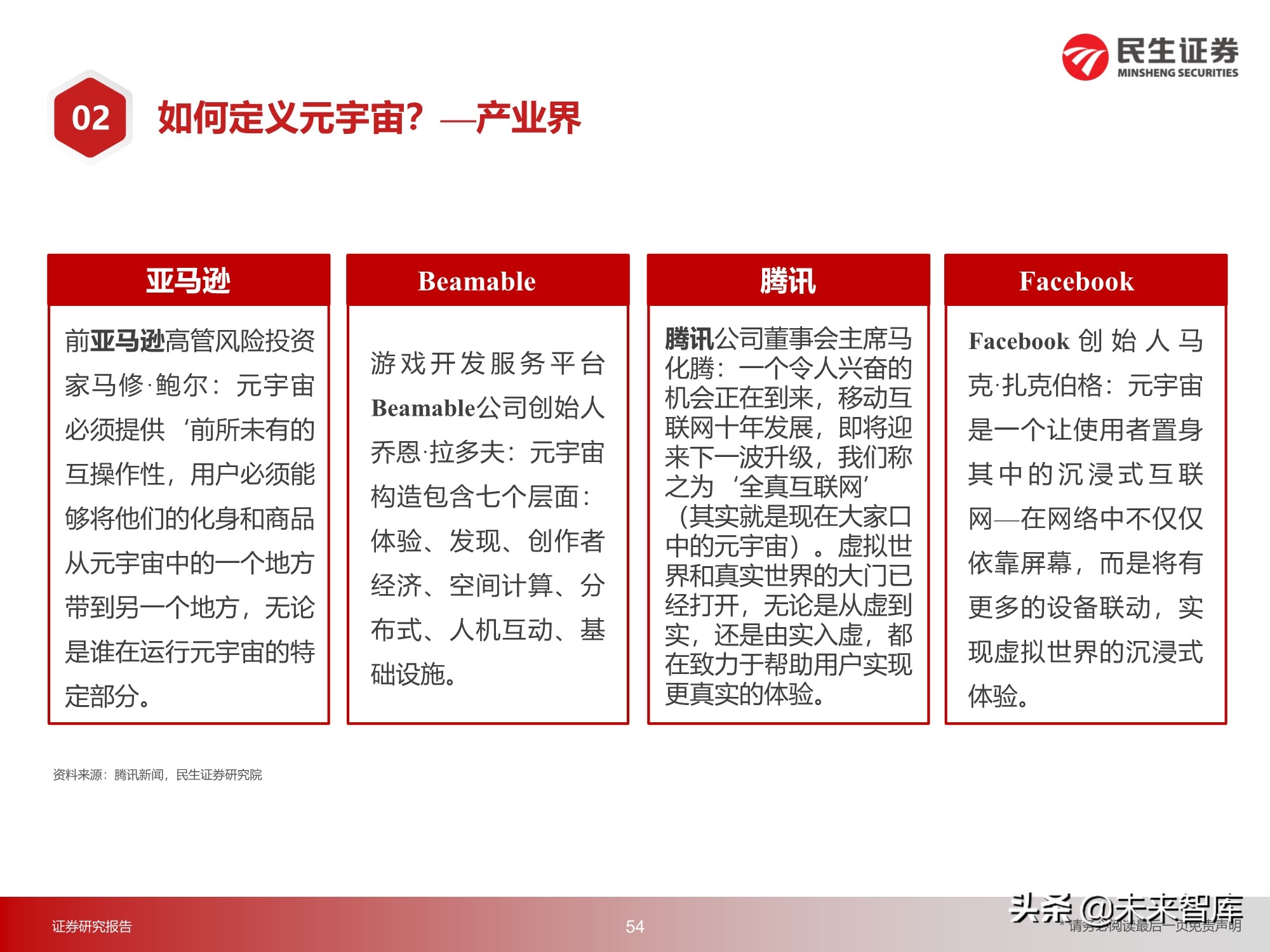 元宇宙行业217页深度研究：2030年的元宇宙产业