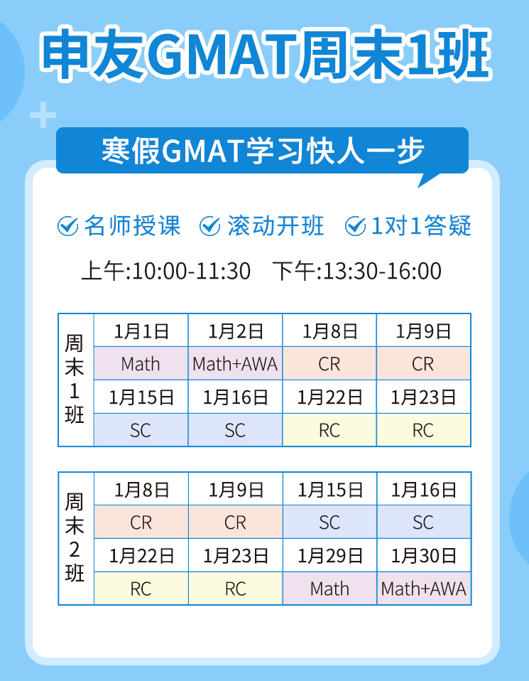 GMAT网课推荐丨GMAT网课怎么选？哪家gmat网课效果好？