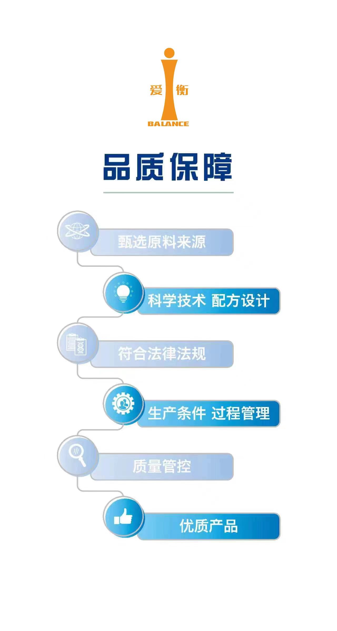 愛衡直播供應鏈——大健康核心爆品的助燃劑