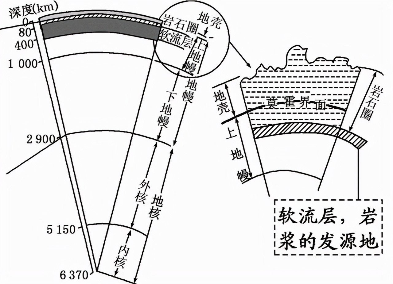 地下暗藏两个巨型结构！科学家感到不安：恐与生物大灭绝有关？