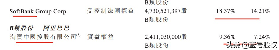 商汤股价暴跌45%！千亿市值灰飞烟灭，谁在疯狂抛售？