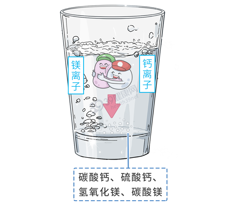 长期喝烧开的自来水，身体最终会怎样？自来水其实不健康？