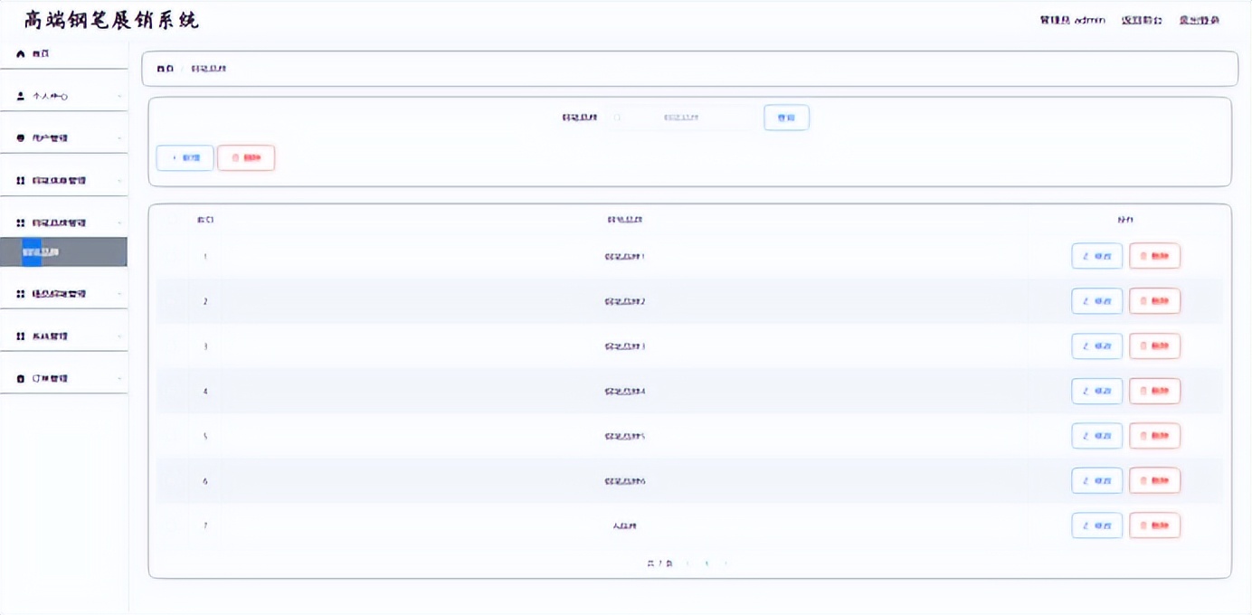 基于Python的商品展销系统的设计和实现