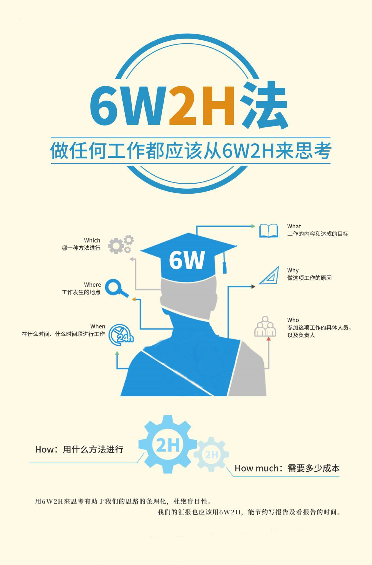 深度解读：上市公司定向增发的逻辑