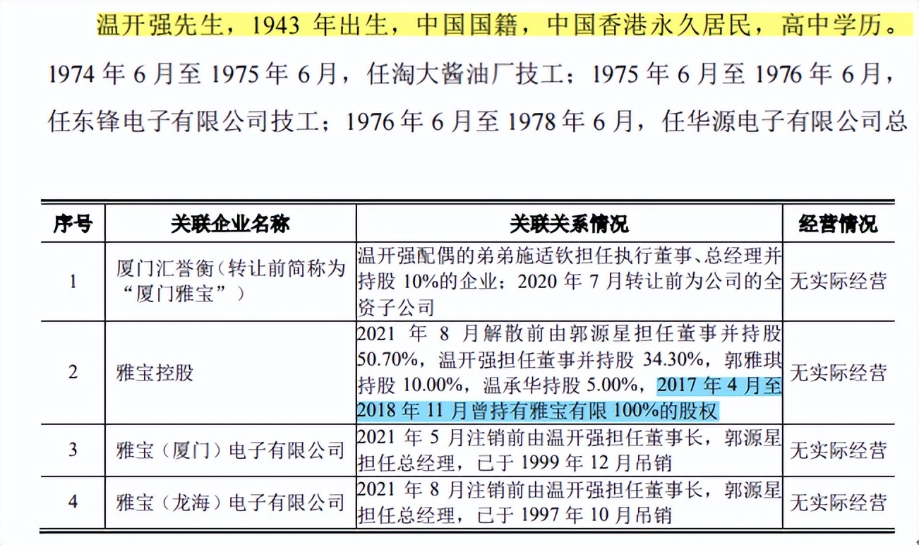 雅宝电子毛利率远超同行，预期营利双降，前五大客户关系匪浅