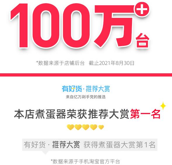 倍受好评的5个厨房电器，除了洗碗机，还有哪些值得入手？