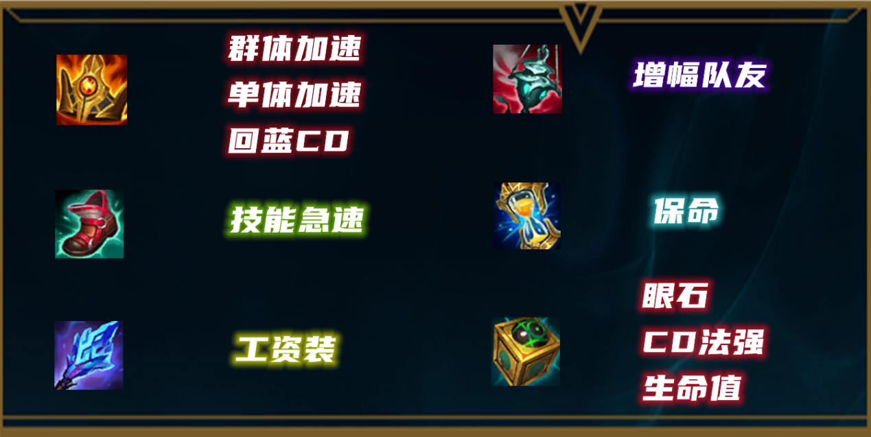 德玛西亚杯：阿水金克丝极限拉扯，露露金克丝玩法解析