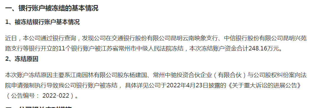 äºåææ¸¸11ä¸ªé¶è¡è´¦æ·è¢«å»ç» ä¸å­£åº¦è¥æ¶åå©åé