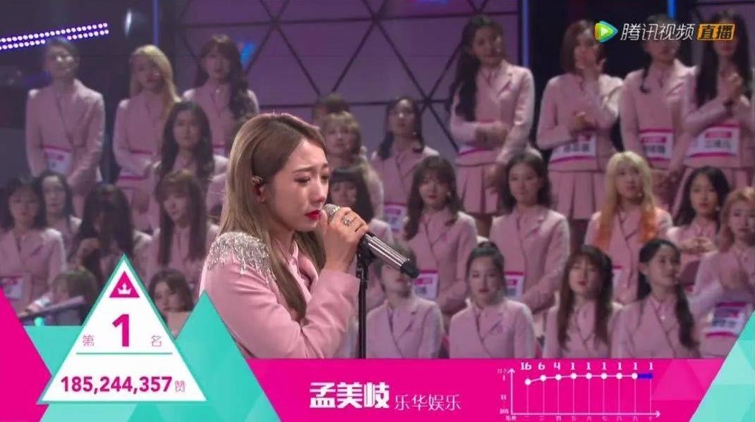 中传毕业科班出身，靠选秀搭档杨超越出道，后转行演戏屡遭吐槽