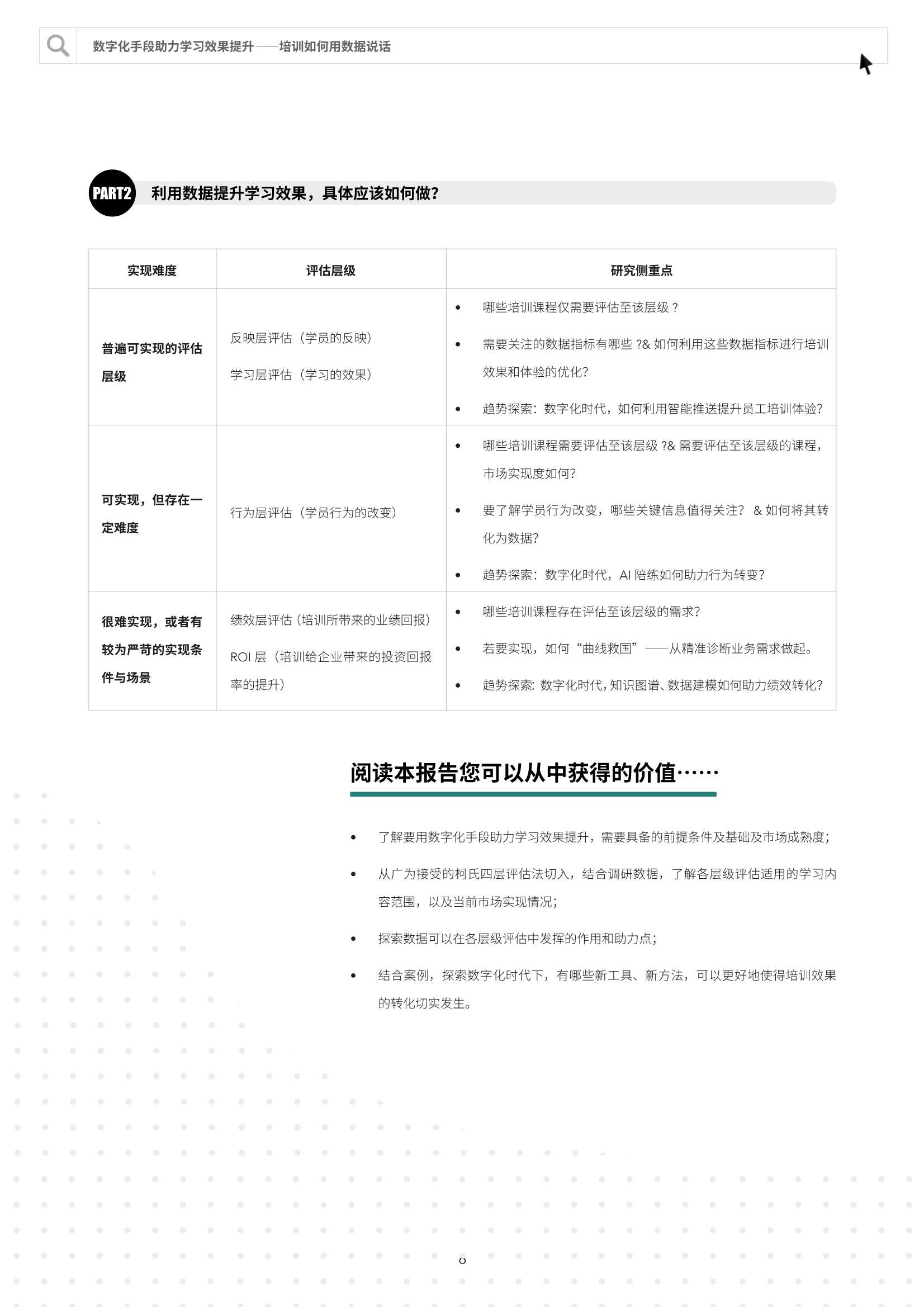 数字化手段助力学习效果提升：培训如何用数据说话