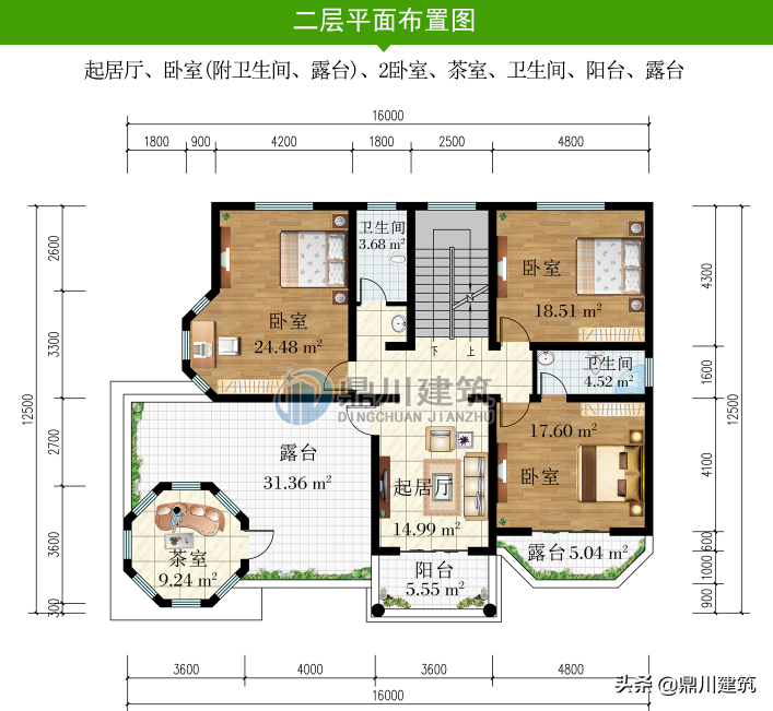 6套造型饱满布局端正的小别墅，有颜值有实力，就适合农村建