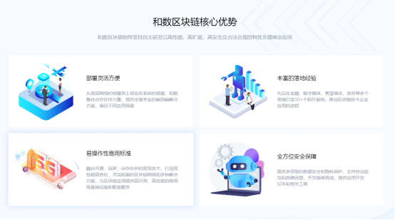 和数集团：区块链技术对农业发展的作用