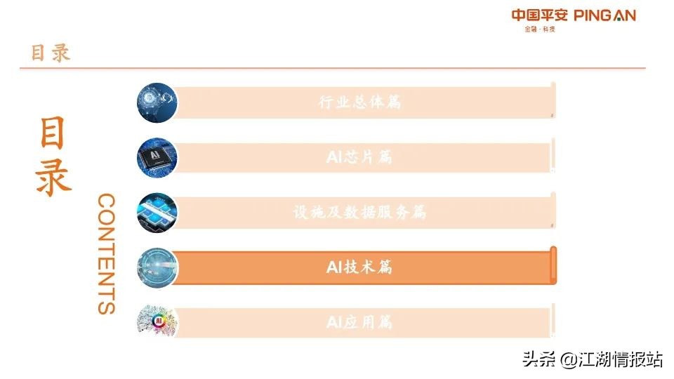最新情报——AI产业链全景图