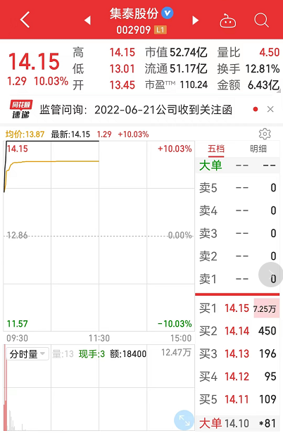 大牛证券｜放量跌停！千亿果链巨头闪崩，究竟发生了什么？