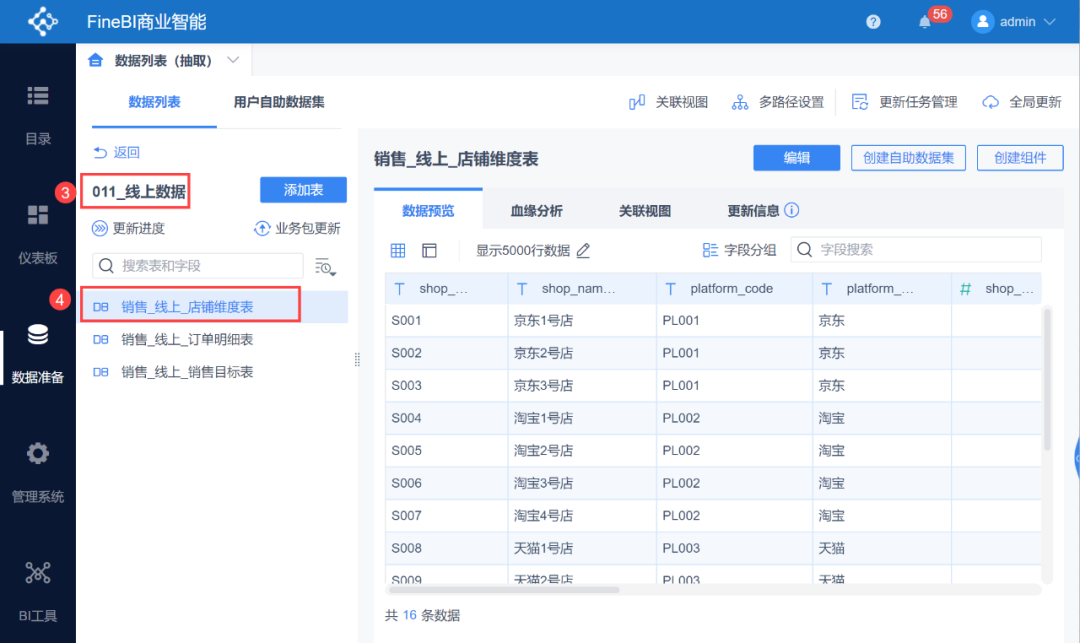 BI项目经理入门指南！用最详细的图解，带你落地企业自助分析项目