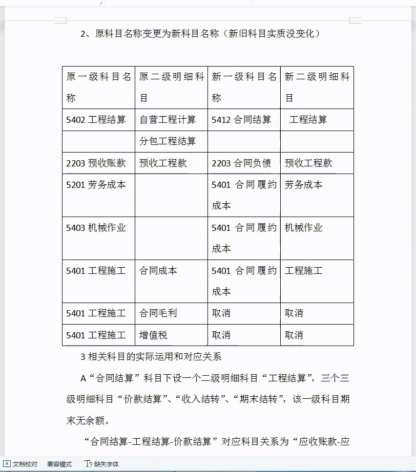 40岁了！学会计能学会吗？看零基础王姐转岗做建筑会计的经验