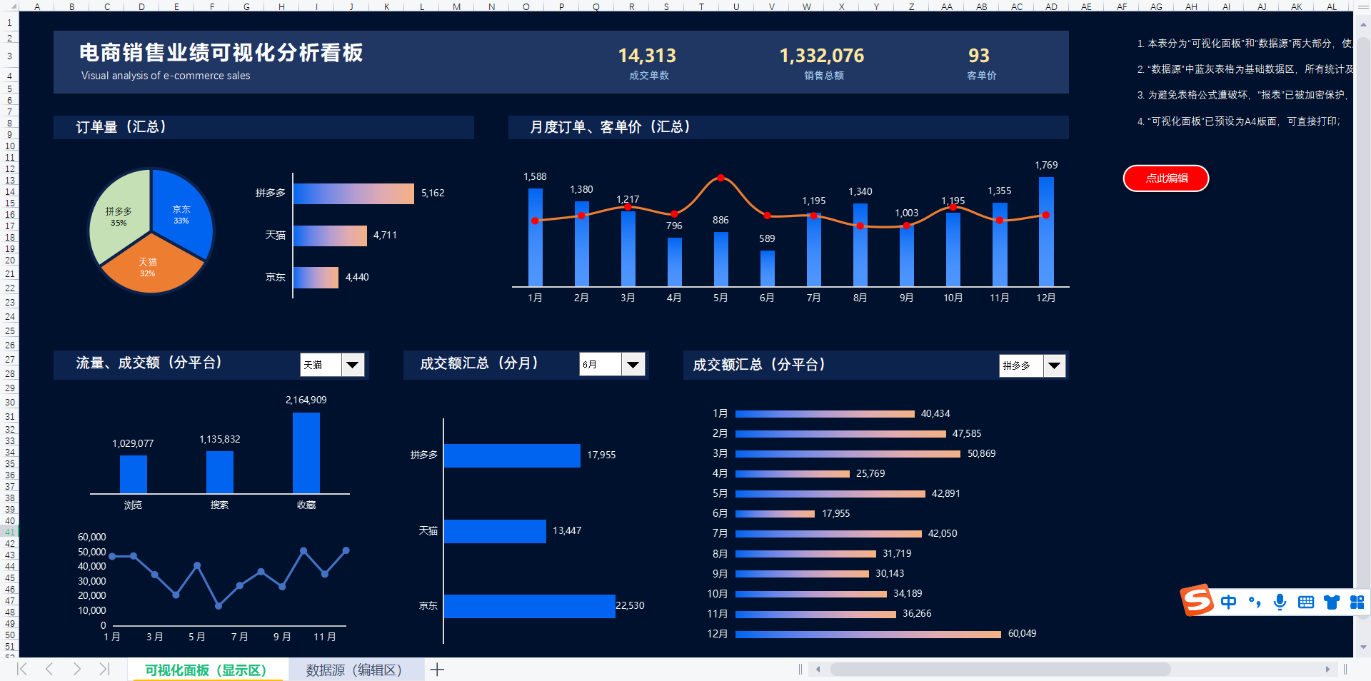 电商行业会计太难不会做？看完会计李姐的电商做账流程，真心佩服