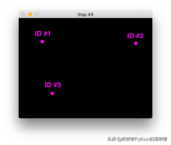 目標跟蹤（7）使用 OpenCV 進行簡單的物件跟蹤