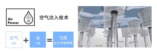 同五星酒店学的6个卫生间设计，一定要无主灯，一定要入墙式设计