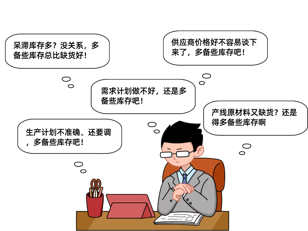 3个步骤，6种分析，全面推进企业库存管理