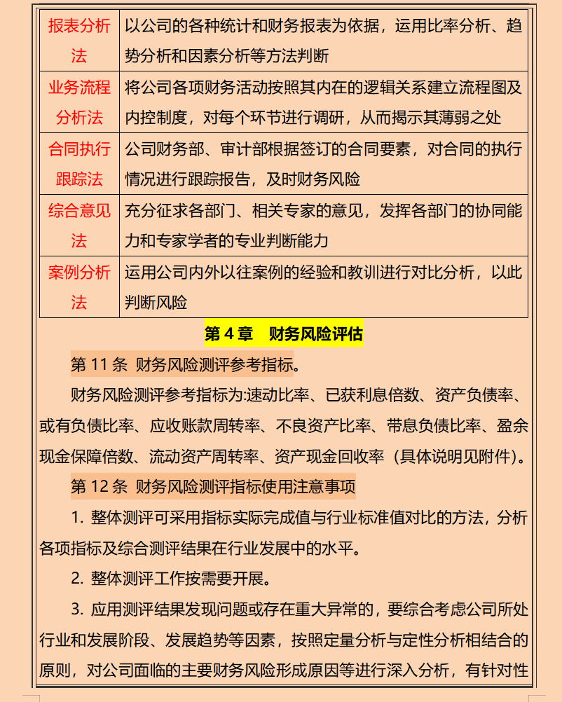 如何进行财务风险控制？看完总监熬夜编制的管理制度，真心佩服