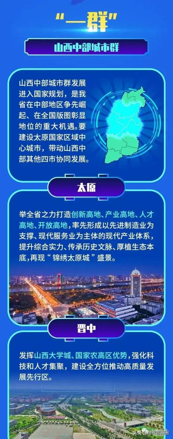 太榆一体化再有实质性进展:审议《太原晋中一体化发展推进方案》