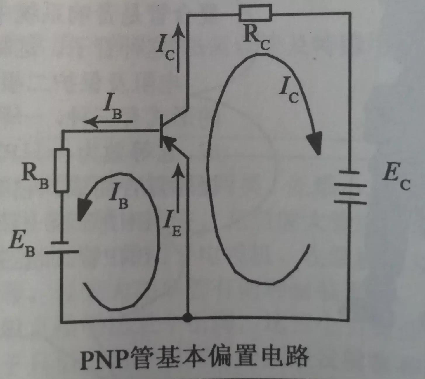 什么是三极管的偏置电路