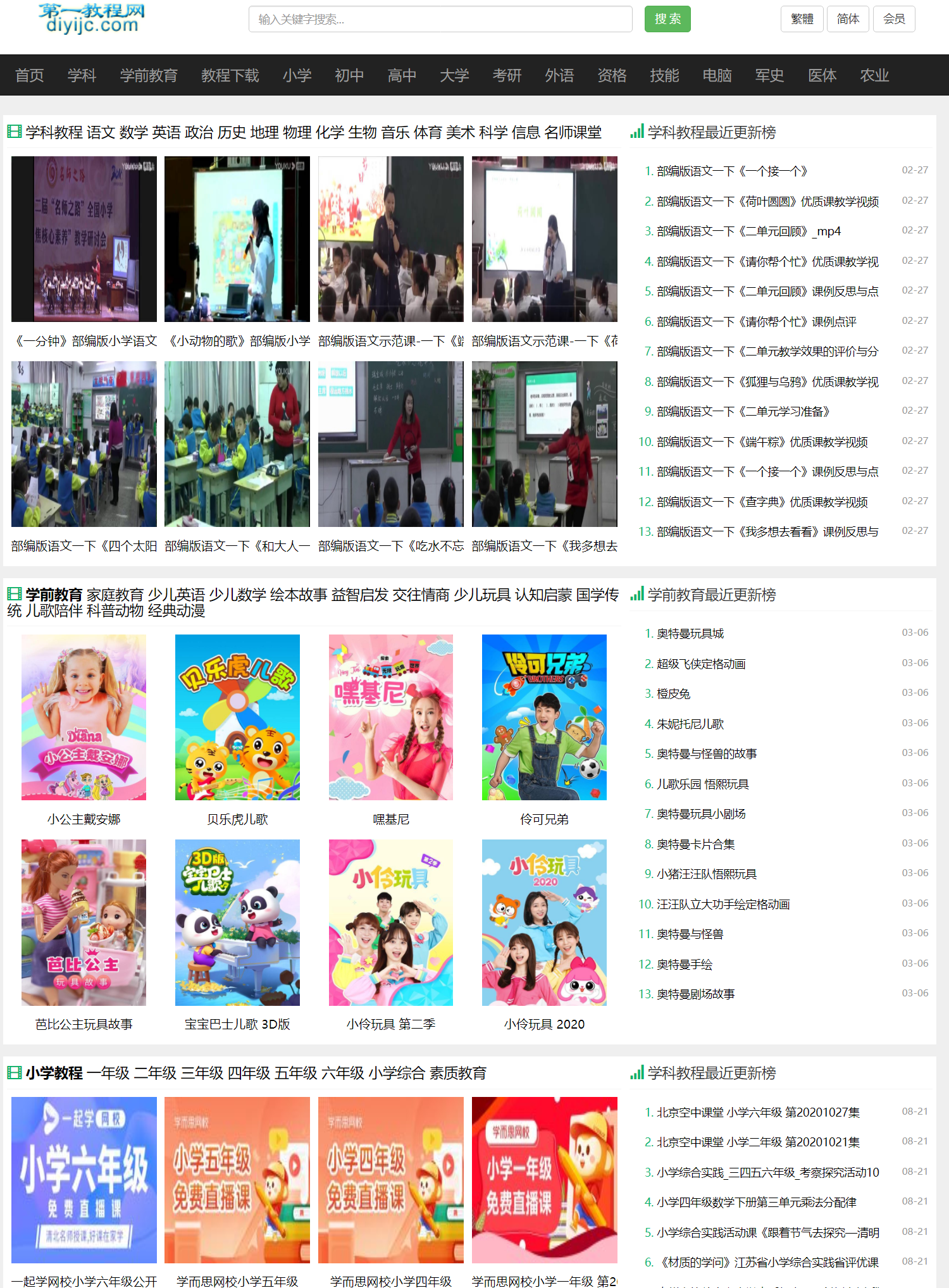 坚持学习？这8个高质量自学网站一定要收藏