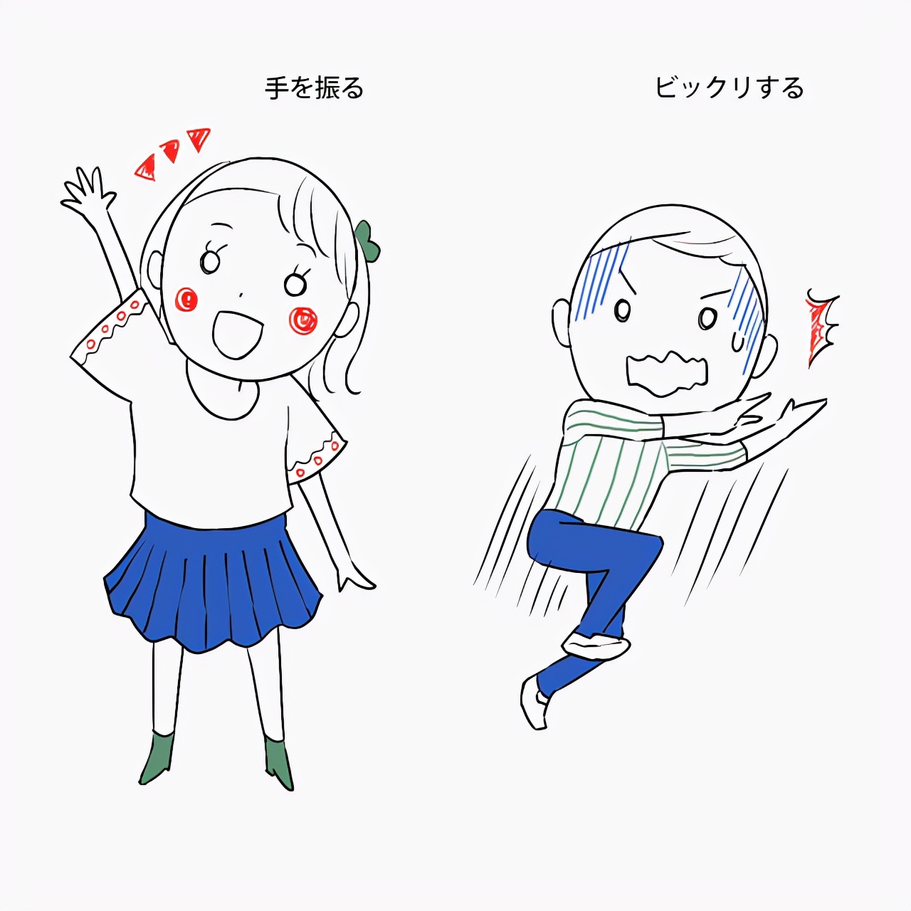 怎么画出可爱的卡通人物？初学者向的呆萌可爱人物插画教学