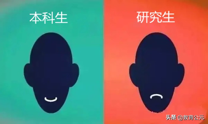 本科生与研究生差距有多大？大数据告诉你真相，网友：现实很残酷