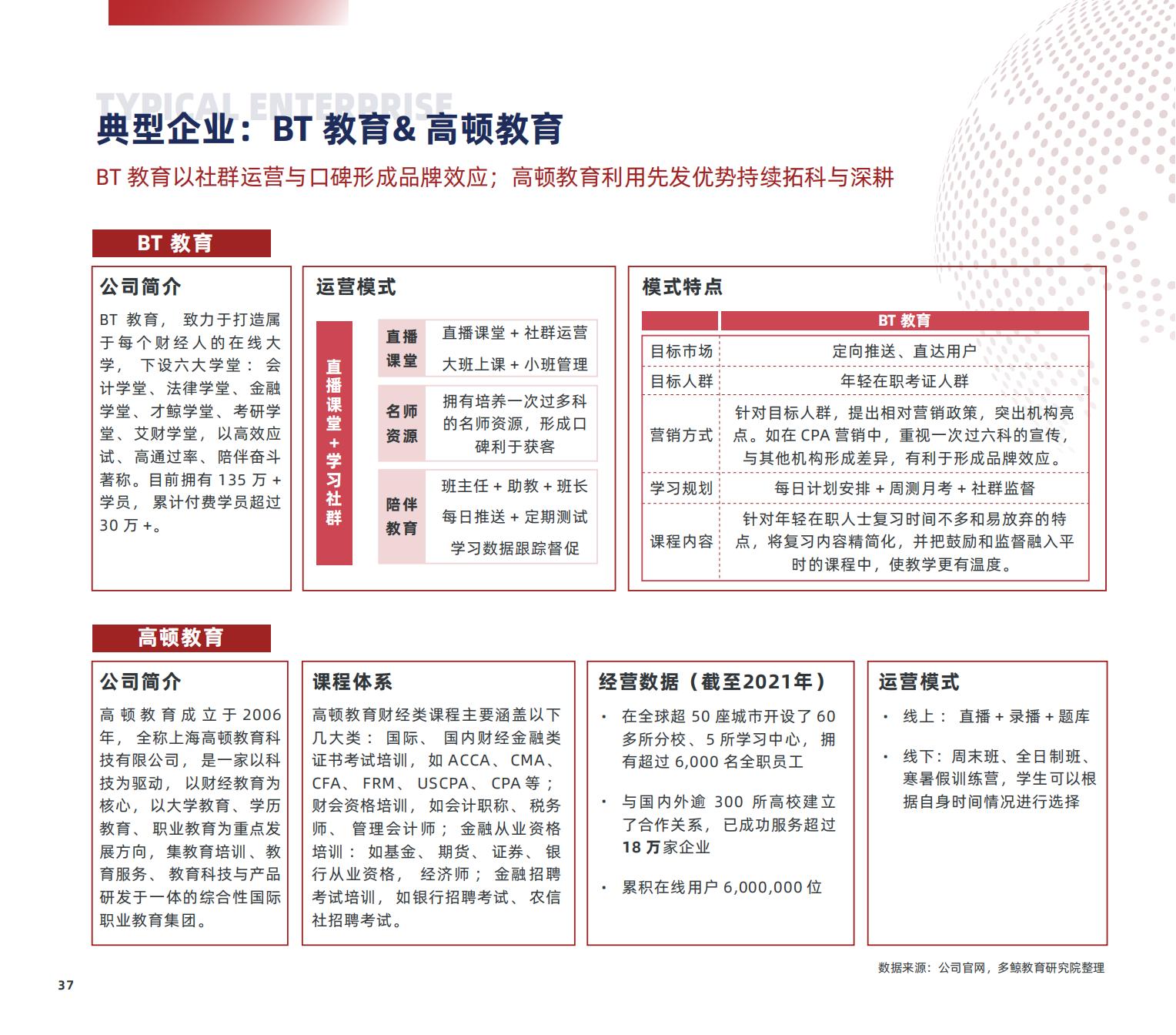 职业教育研究,职业教育研究生
